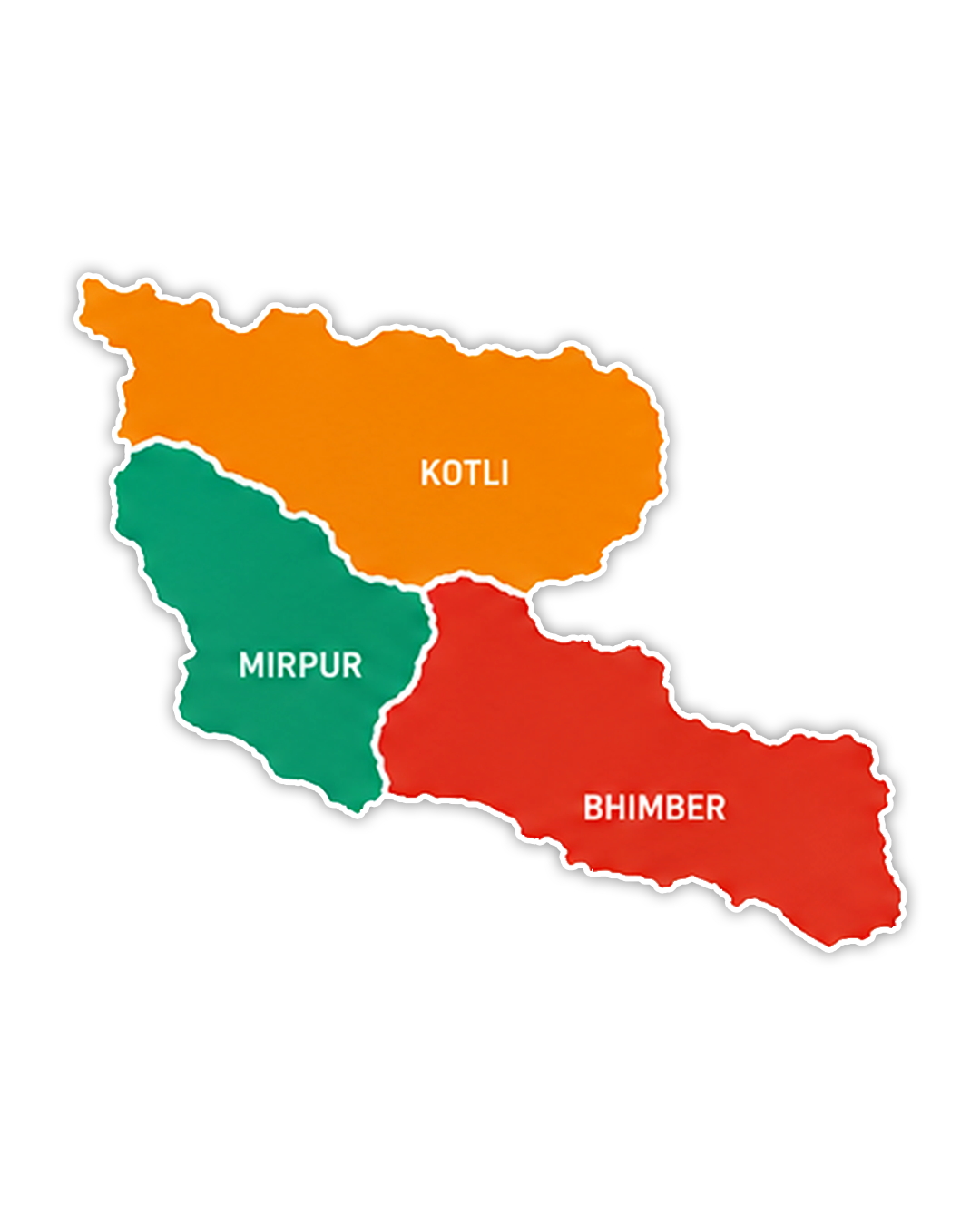 Telecom Region 1 map showing Mirpur, Kotli and Bhimber
